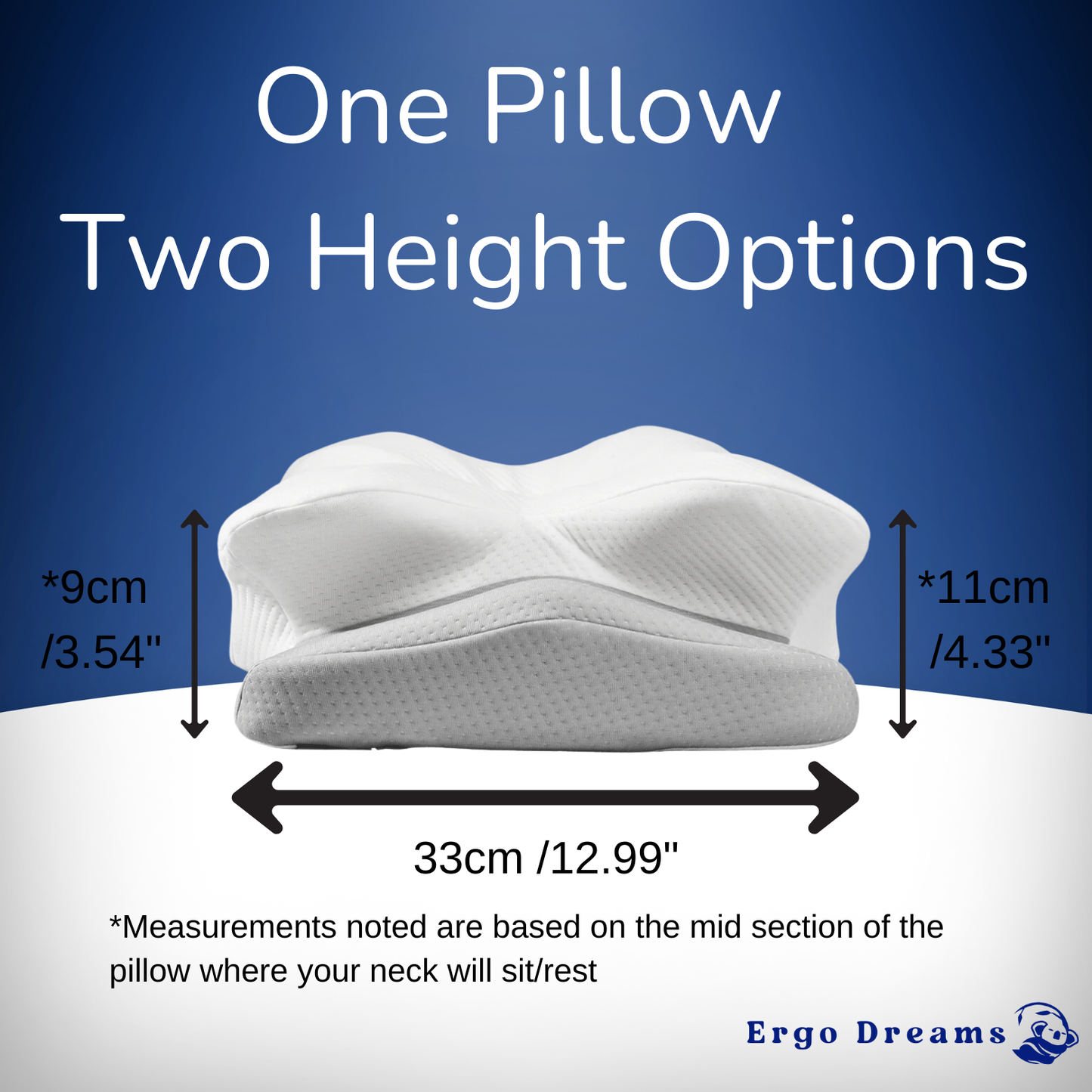 ComfyCloud™ Ergonomic Pillow | Prevent Neck & Shoulder Pain | Rest & Sleep Peacefully